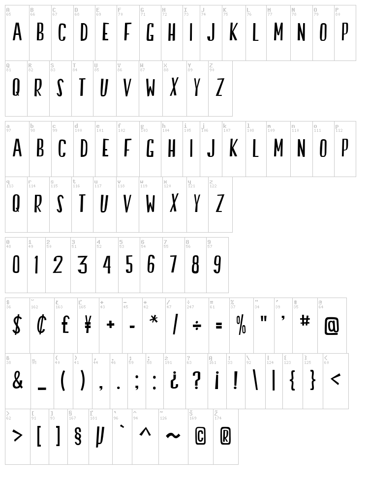 Swallow Falls font map